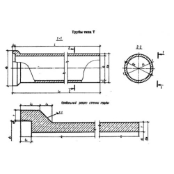 Труба цилиндрическая раструбная безнапорная ТБ 50.25-2